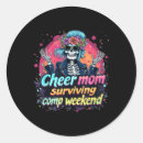 Search for com stickers Republican
