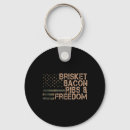 Search for ribs key rings Cooking