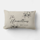 Search for year cushions Established