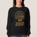 Search for born 2007 Legends