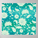 Search for porcelaine posters Chinese