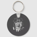 Search for alien cat key rings Meme