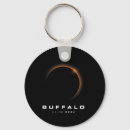 Search for countdown key rings Eclipse