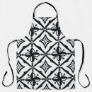 Search for distinctive aprons Batik