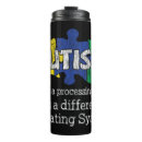Search for elephant travel mugs Funny
