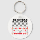 Search for chess game key rings Board