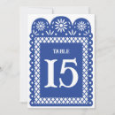 Search for folk festivals invitations Mexican