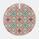 Search for interior design christmas tree decorations Retro