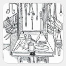 Search for 1512 stickers Brunschwig