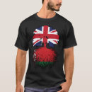 Search for belarus tshirts Belarusian pride