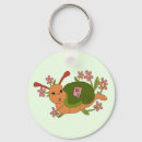 Search for snail key rings Garden