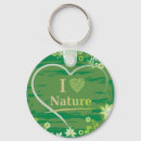 Search for earth lovers key rings Green