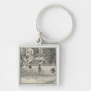 Search for lithographed key rings Drawings