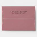 Search for 5x7 wedding envelopes Simple