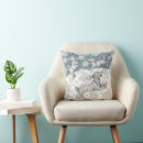 Search for shiba inu cushions Blue