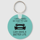 Search for automotive key rings Dad