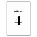 Search for retro wedding table cards Modern