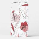 Search for flower motif iphone cases Pattern