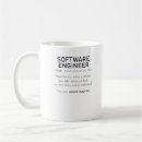 Search for engineer definition mugs Developer
