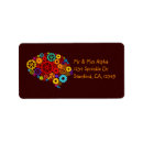 Search for mechanical return address labels Machine