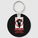 Search for health risk key rings Life affirming strategies