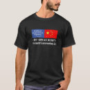 Search for chinese communist clothing Communism