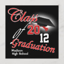 Search for 2012 graduate Red