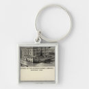 Search for wagon train key rings Buildings