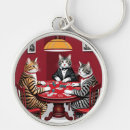 Search for digital arts key rings Cats