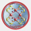 Search for no symbol stickers Spirit