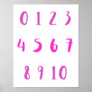 Search for number posters baby kids Alphabet