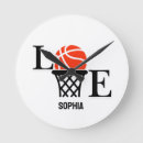 Search for cool basketball clocks Unique