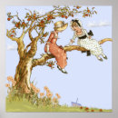 Search for apple tree posters Country