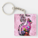 Search for green cat key rings Pink