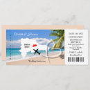 Search for dominican republic invitations Passport