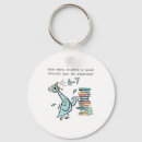 Search for mani key rings You be