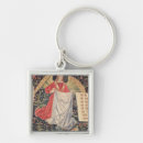 Search for shrouded key rings School