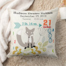 Search for woodland nursery decor Birth stats