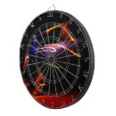 Search for lights dartboards Night