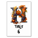 Search for halloween wedding table cards Skulls
