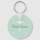 Search for soft key rings Christian