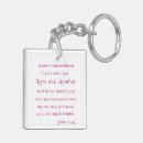 Search for it other key rings Inspirational