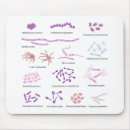 Search for microbe mousepads Doctor