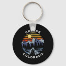 Search for souvenier rounded key rings Ski life