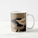 Search for camo texture mugs Military