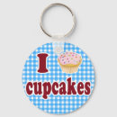 Search for love cake key rings Cupcake