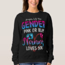 Search for keeper of the gender Pink