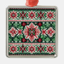 Search for green and white pattern christmas tree decorations Winter