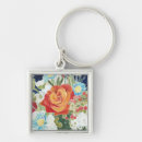Search for midnight key rings Botanical