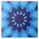 Search for blue moroccan pattern tiles Mosaic